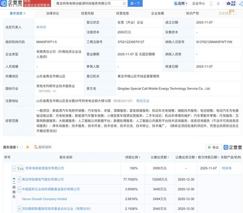 特銳德成立移動(dòng)能源科技服務(wù)公司，以AI與數(shù)據(jù)處理服務(wù)驅(qū)動(dòng)能源領(lǐng)域創(chuàng)新
